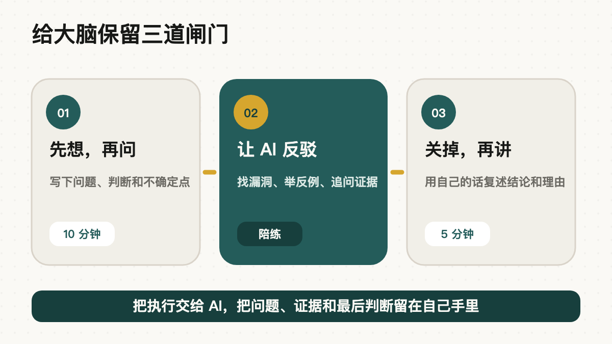 给大脑保留三道闸门:先想、反驳、复述