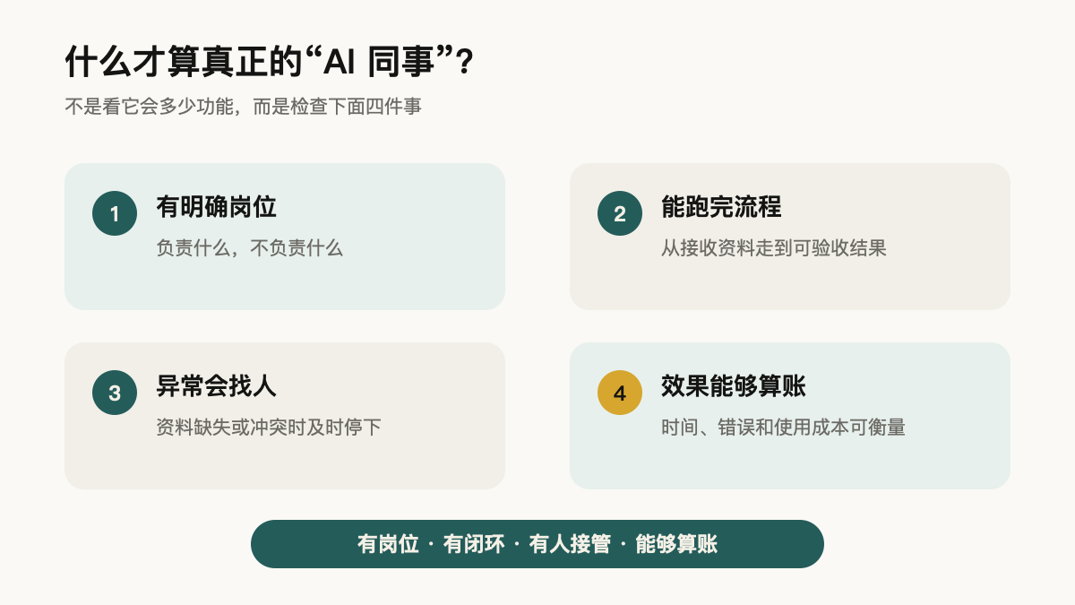 判断AI同事的四个标准:有岗位、有闭环、有人接管、能够算账